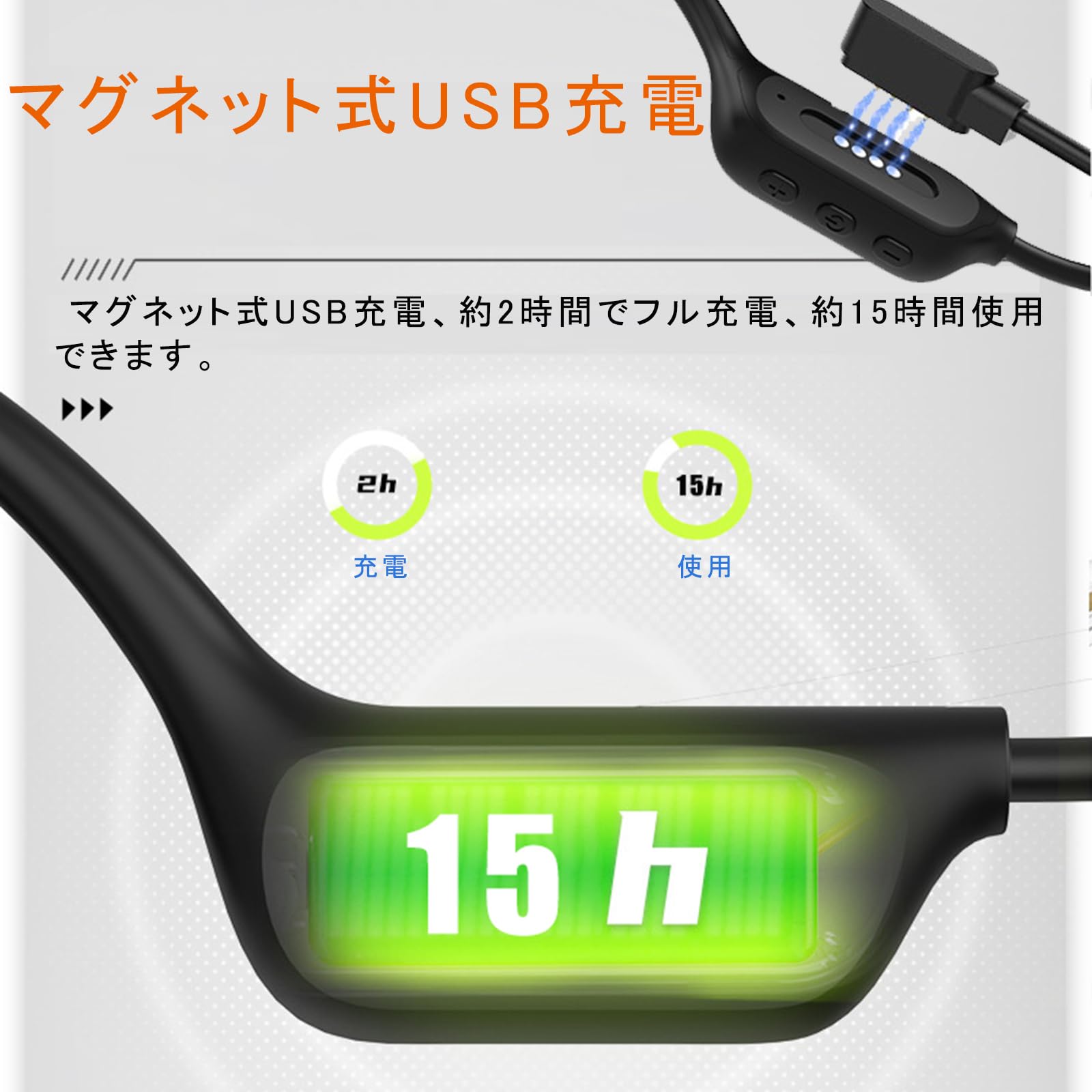 Amazon.co.jp: 集音器 骨伝導 高齢者集音器 ワイヤレス 5段階音量調節